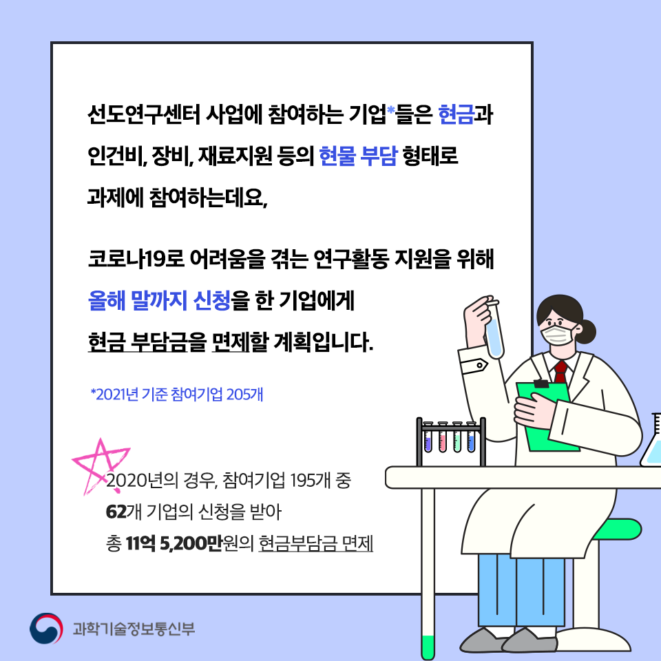 ㅇ