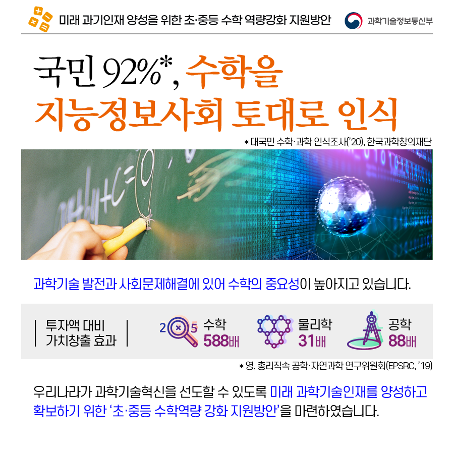 ㅇ