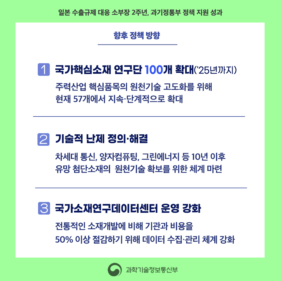 ㅇ
