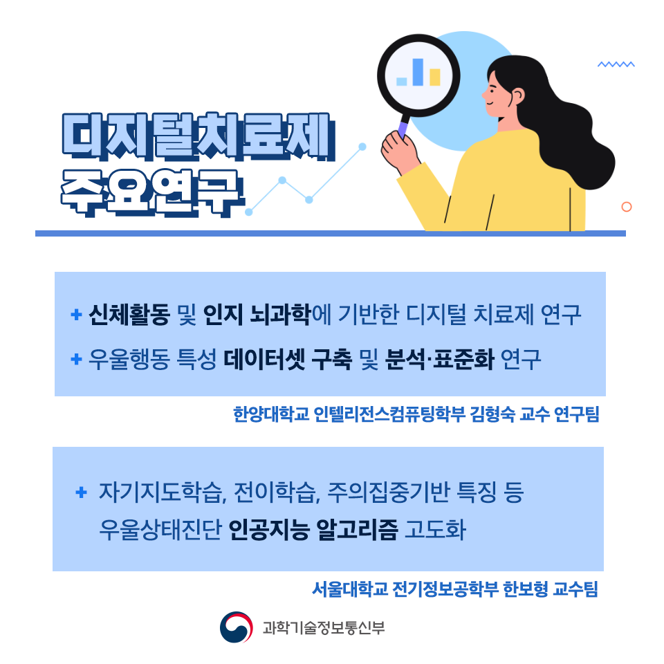 ㅇ