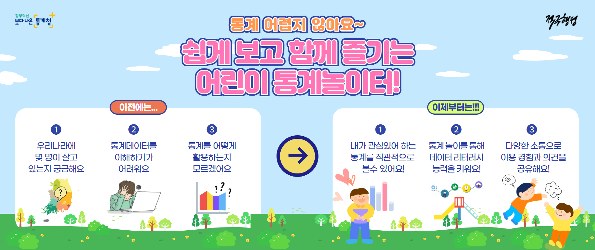 쉽게 보고 함께 즐기는 어린이 통계놀이터!
