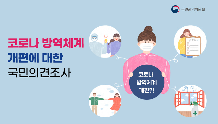 코로나 방역체계 개편에 대한 국민의견조사