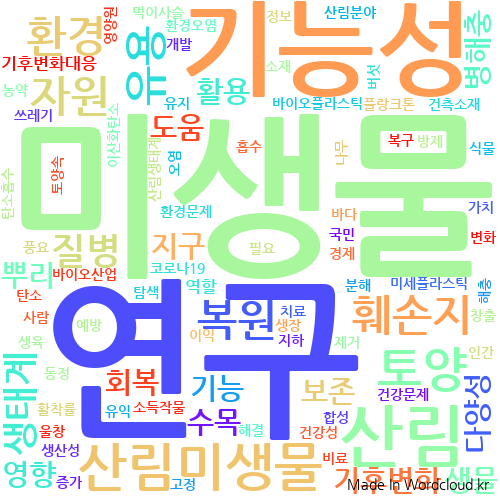 기능성 미생물 연구