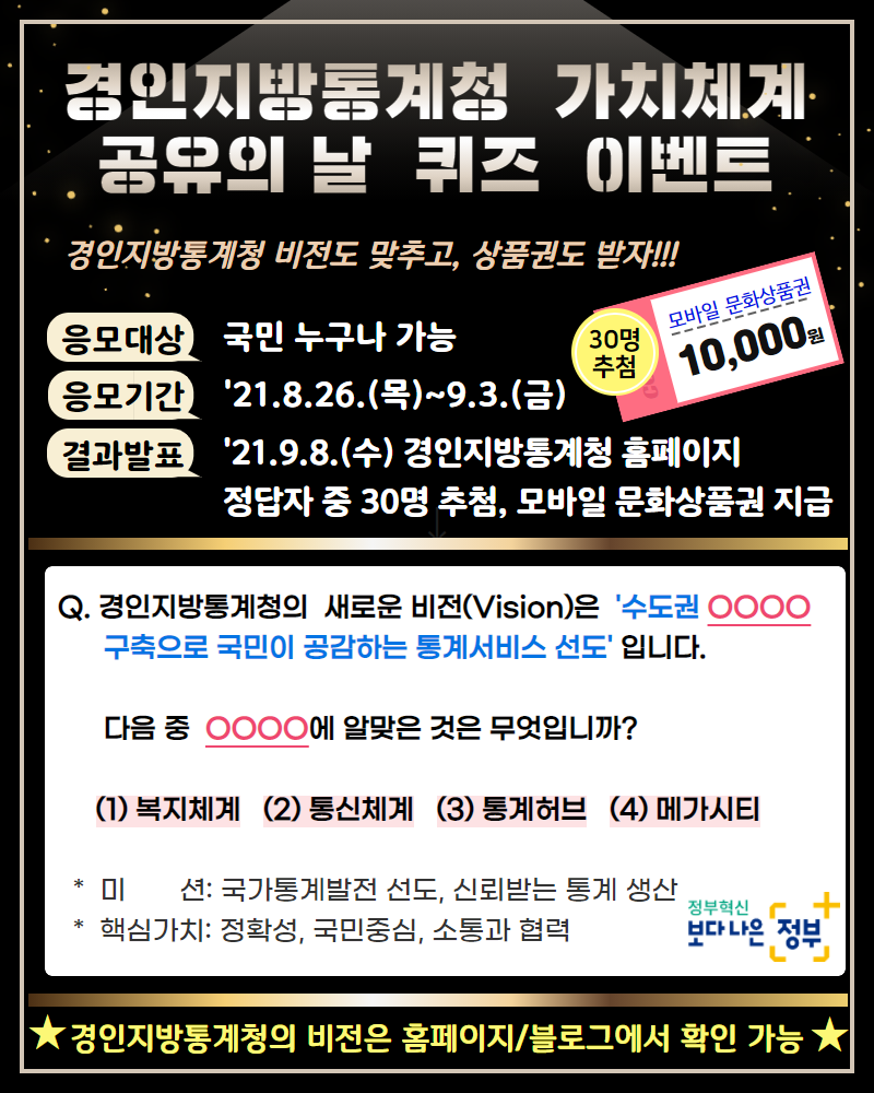 경인지방통계청 가치체계 공유의 날 이벤트
