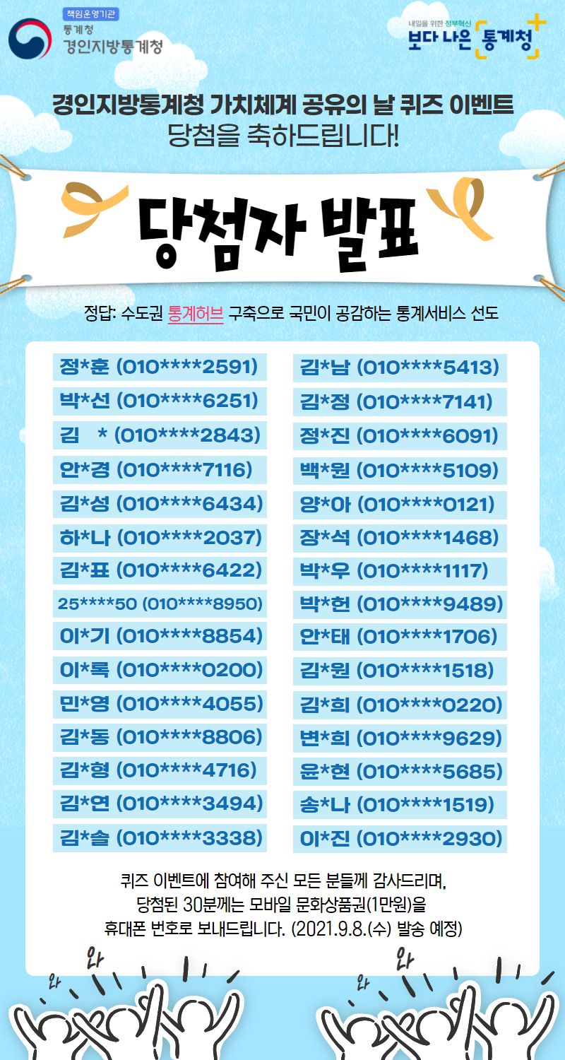 당첨자발표