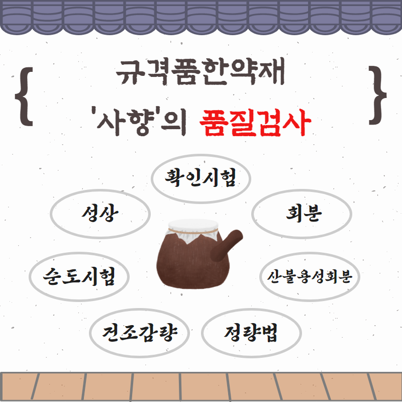 규격품한약제 사향의 품질검사. 성상, 확인시험, 회분, 산불용성회분, 정량, 건조감량, 순도시험