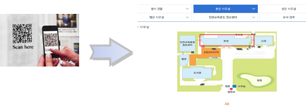 QR코드 안내