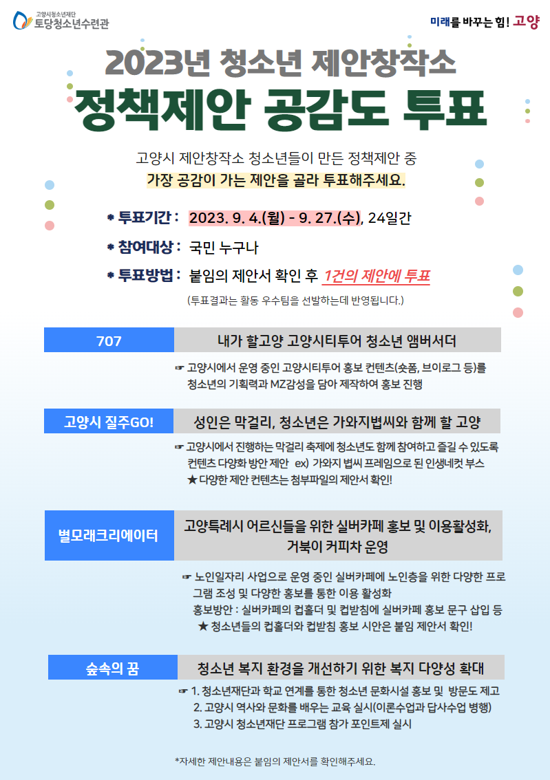 2023년 청소년 제안창작소 정책제안 공감도 투표