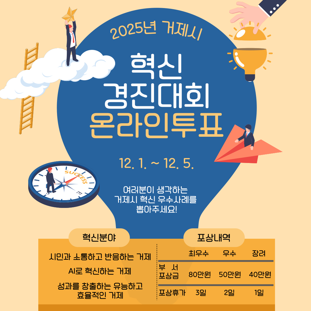 2025년 거제시 혁신 우수사례를 뽑아주세요!