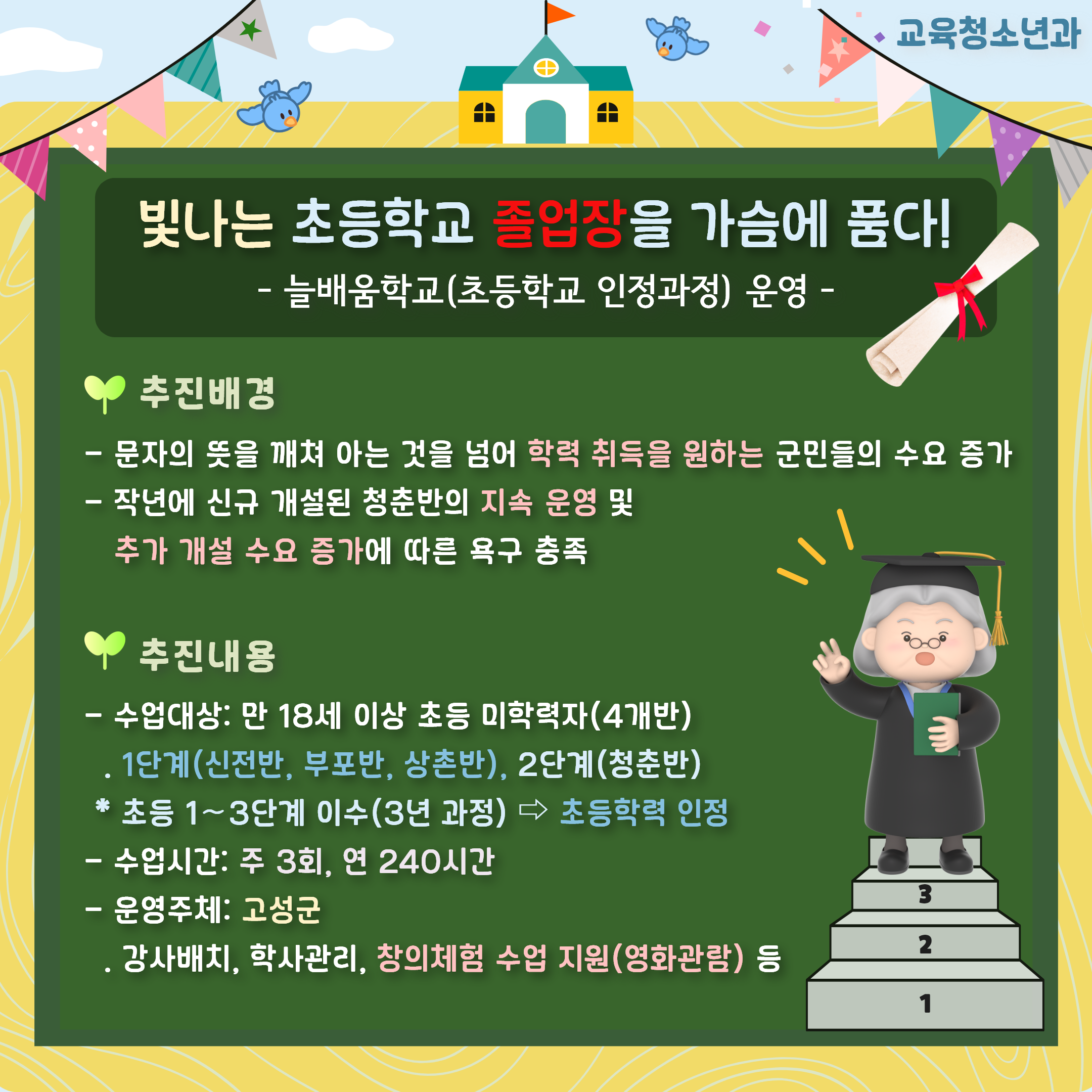 초등학교 졸업장을 가슴에 품다