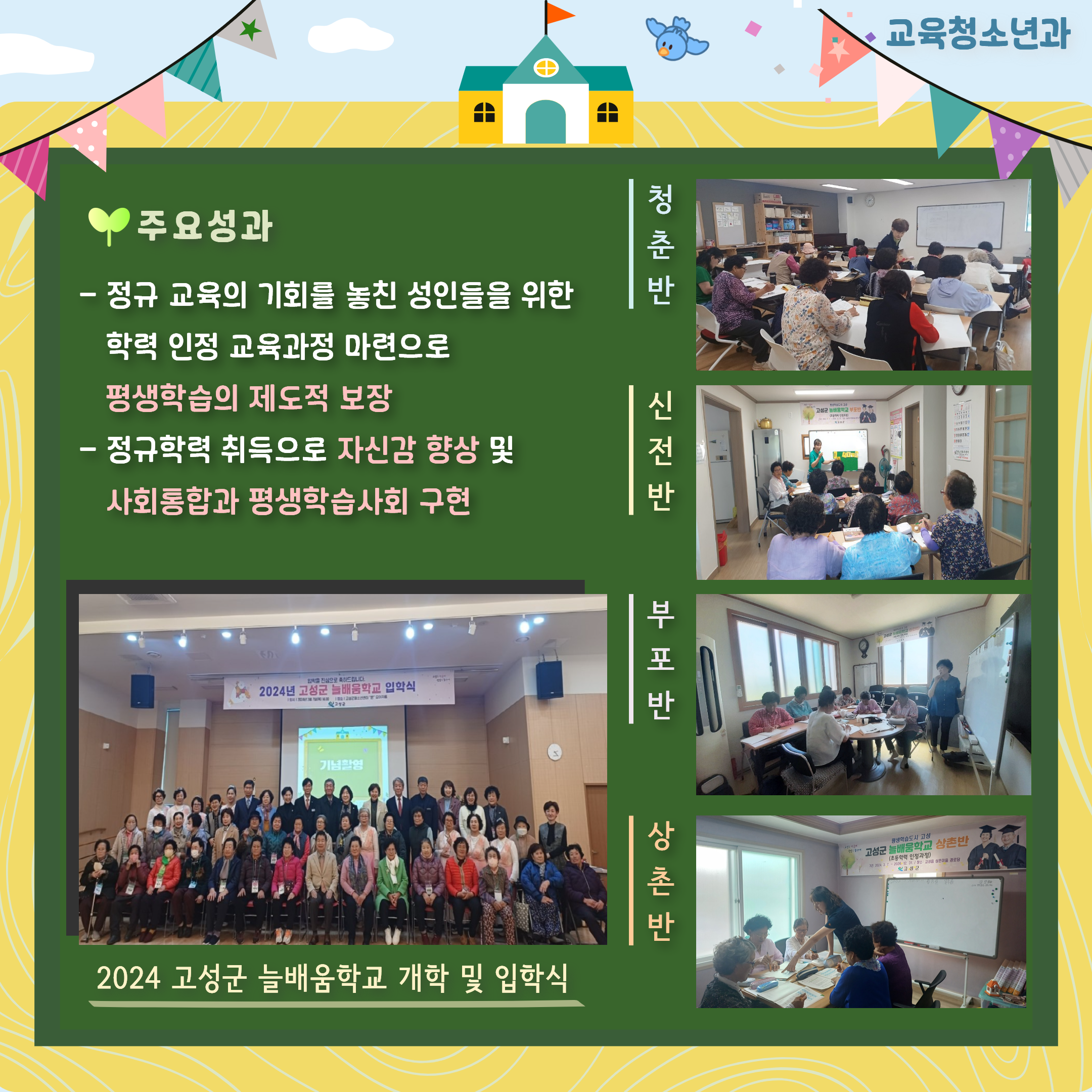 초등학교 졸업장을 가슴에 품다