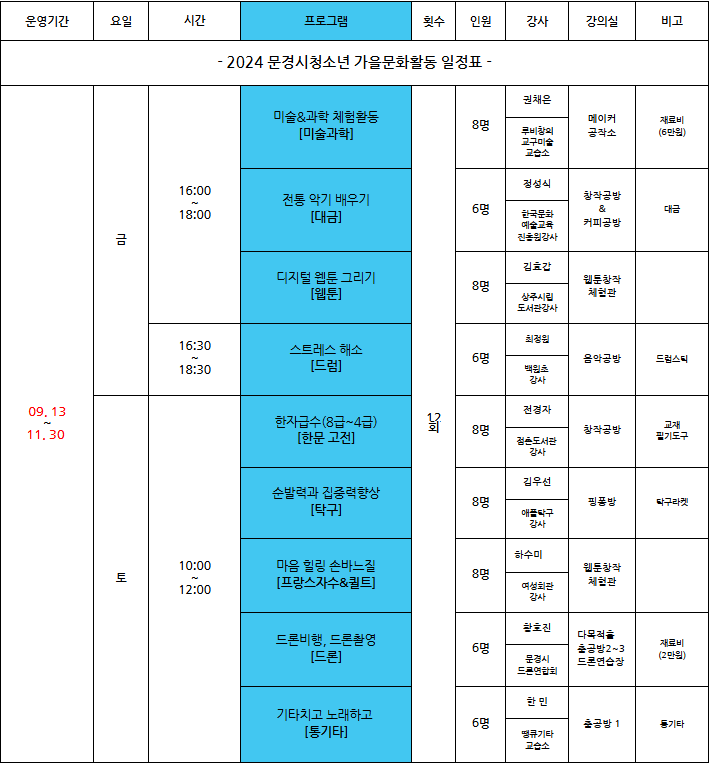 청소년문화의집 시간표