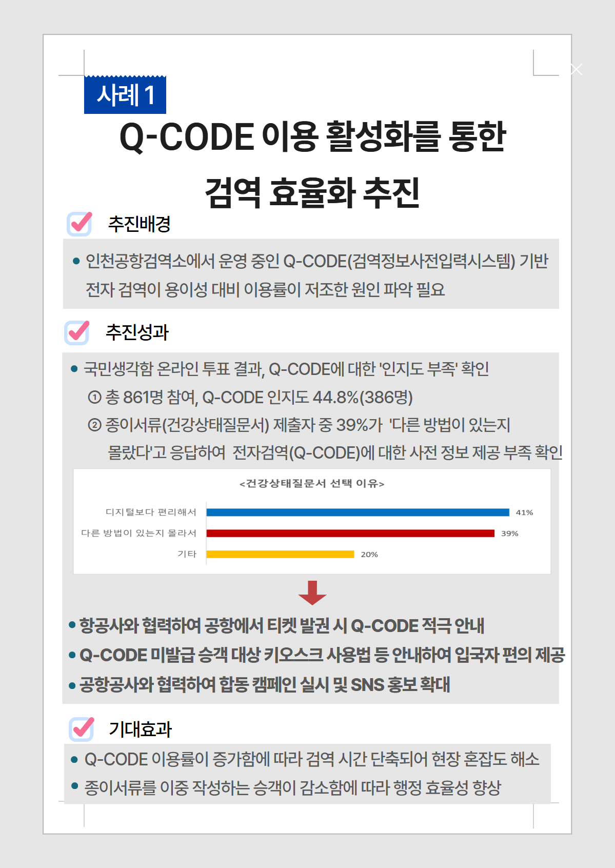 민원행정제도 개선 우수사례 평가