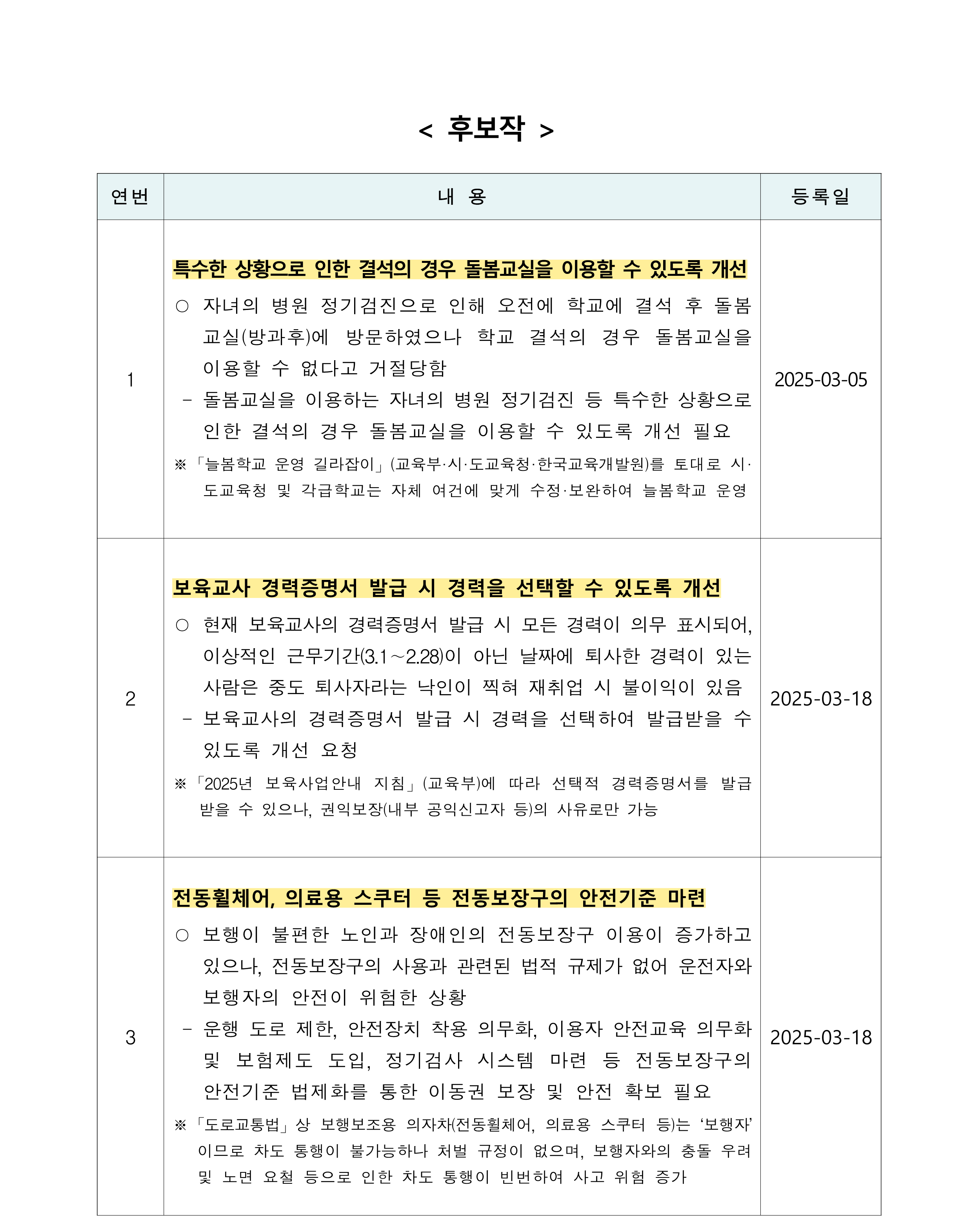 후보작 목록1