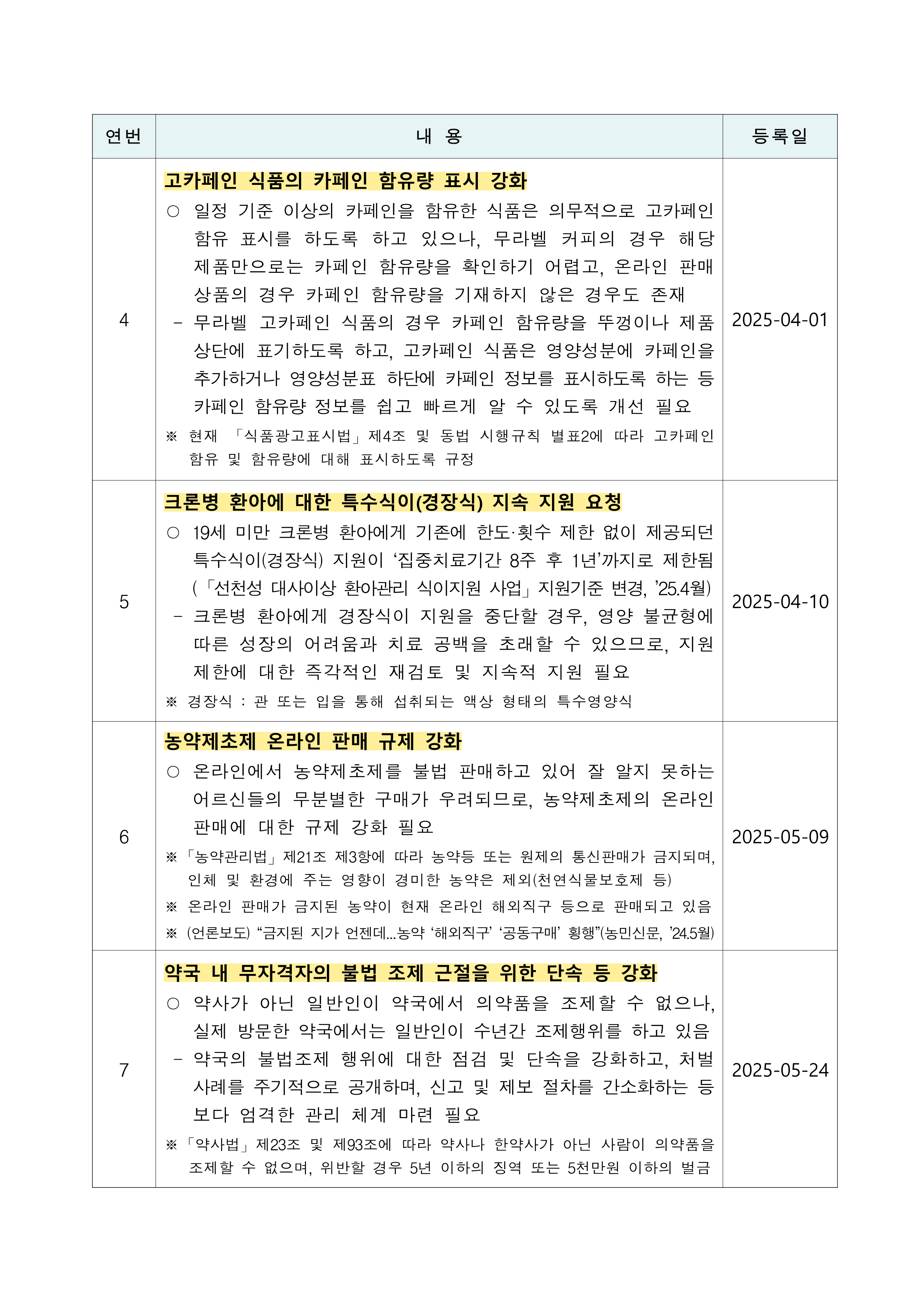 후보작 목록2