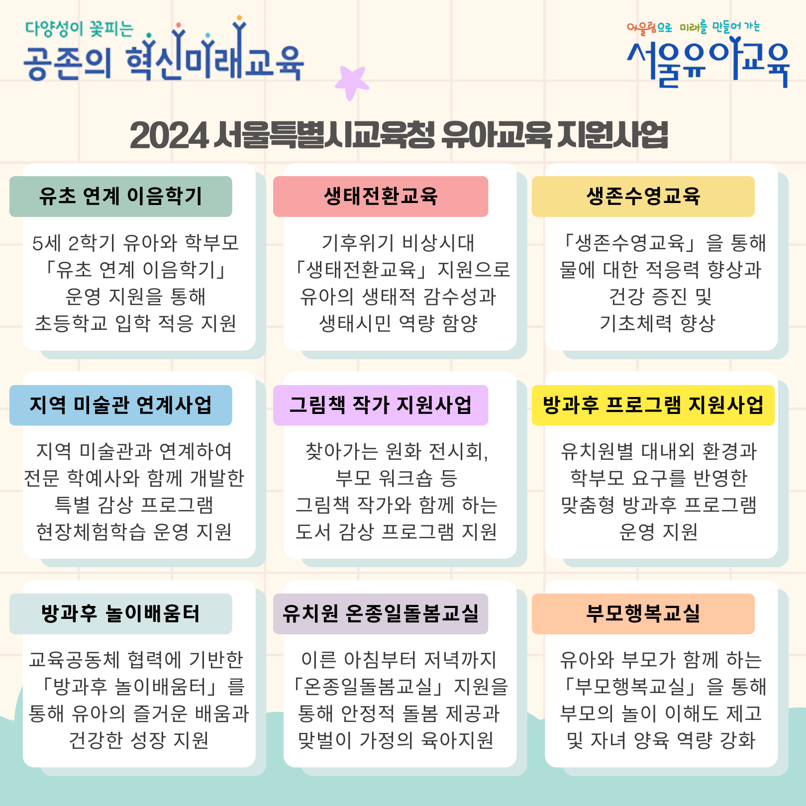 유아교육 지원사업 목록