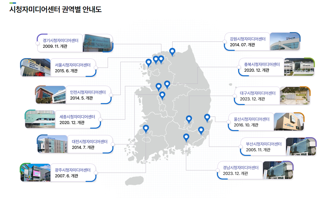 시청자미디어센터 권역별 안내도