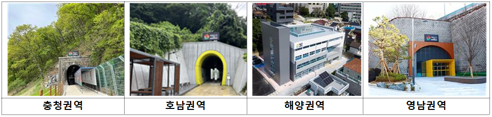 예담고 조성현황