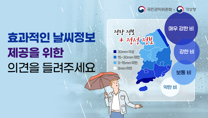 효과적인 날씨정보 제공을 위한 의견을 들려주세요