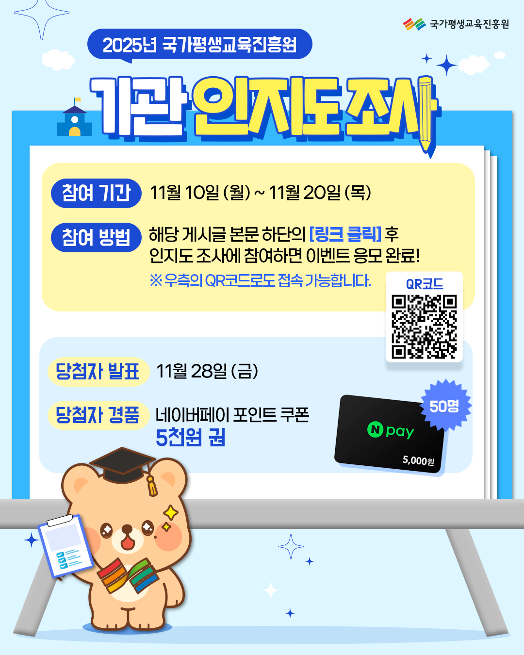 기관 인지도 조사 이미지