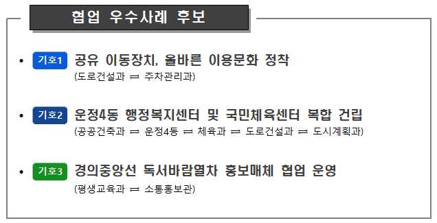 협업 우수사례 후보