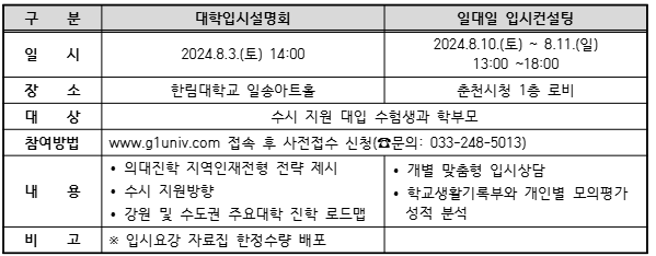 2024 춘천 대학입시설명회 및 일대일 입시컨설팅