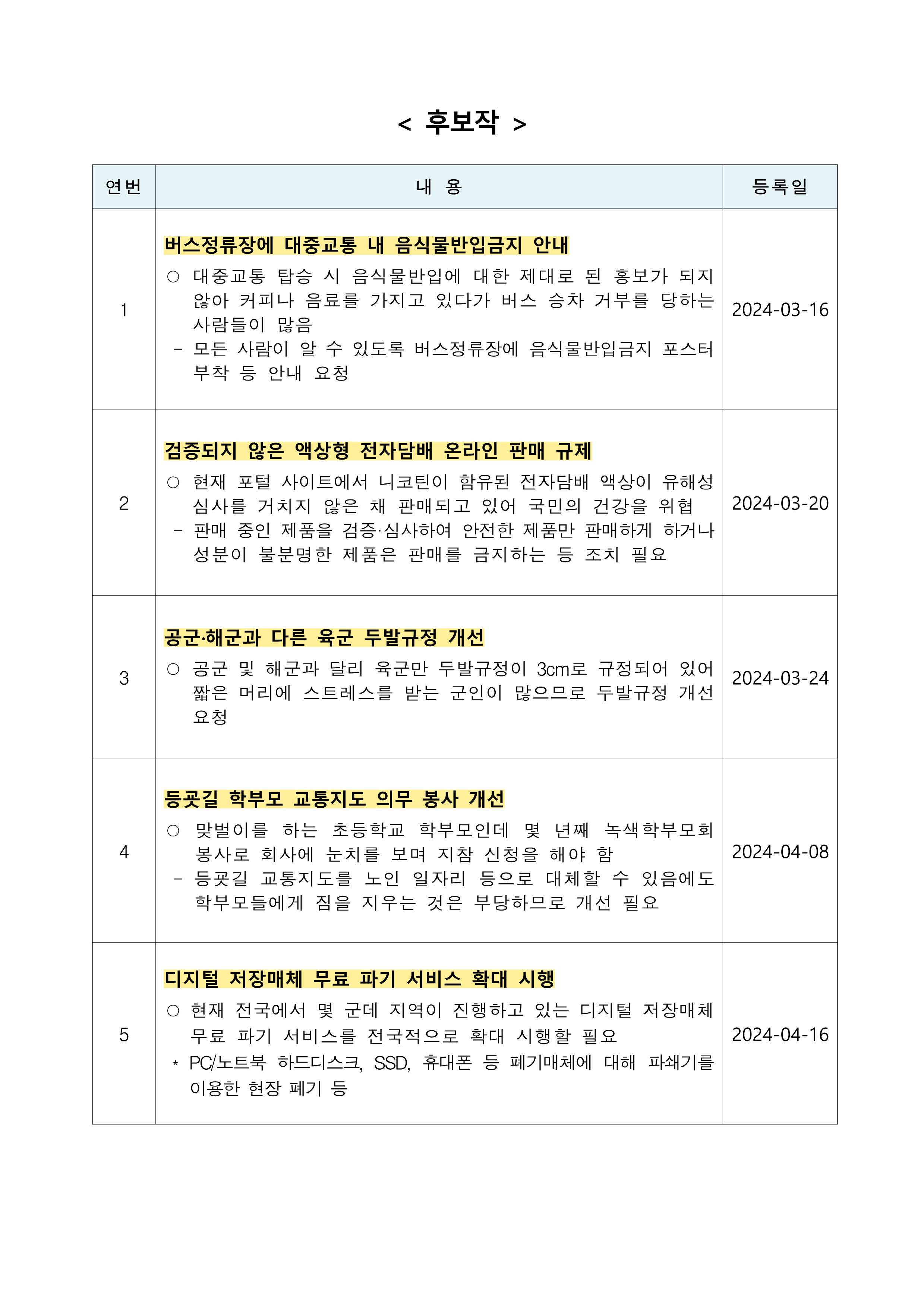 후보작1