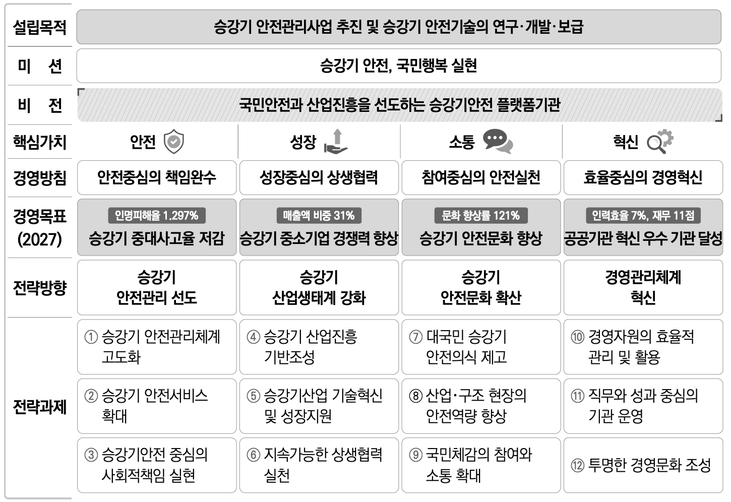 코엘사2