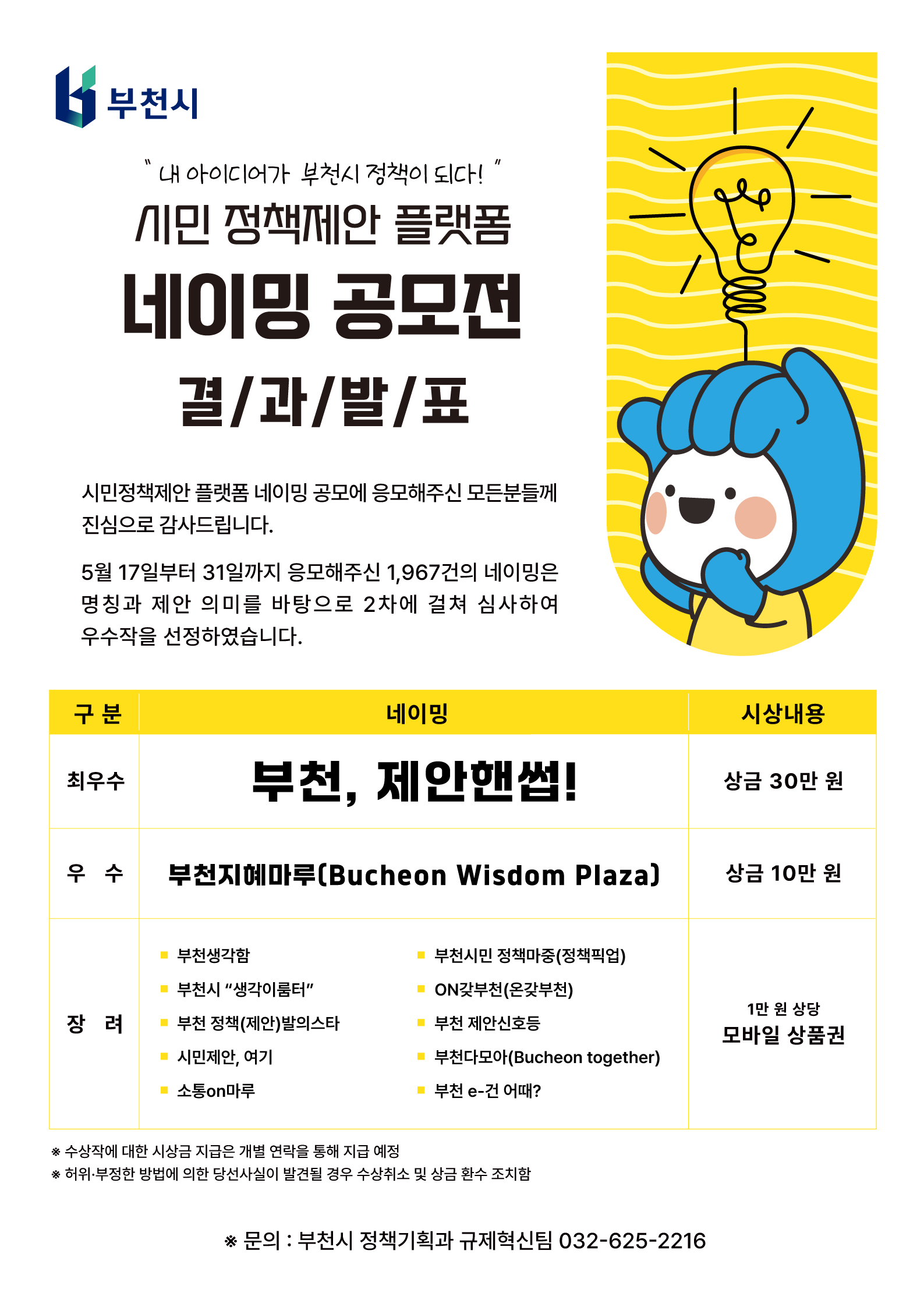시민 정책제안 플랫폼 네이밍 공모전 결과발표