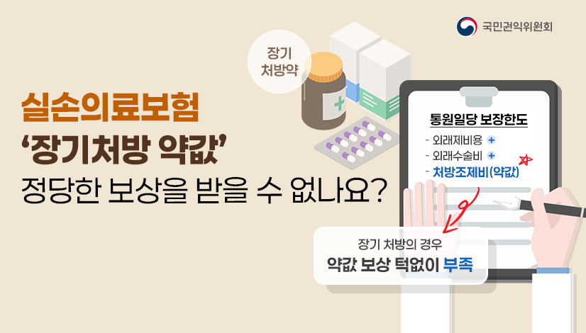 실손의료보험 장기처방 약값 정당한 보상을 받을 수 없나요?