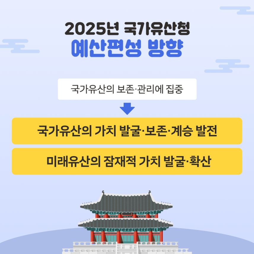 25년 예산안3