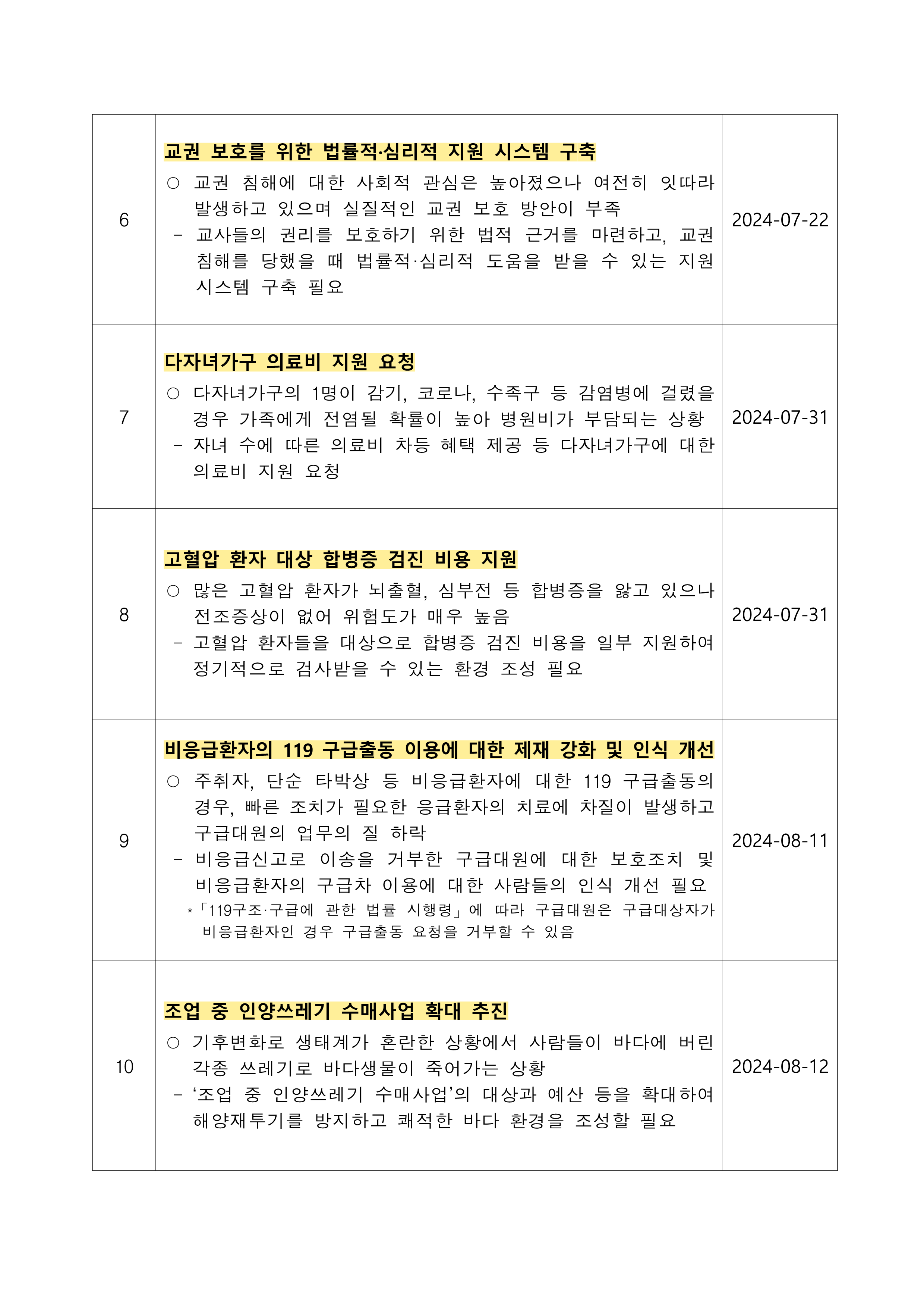 후보작2