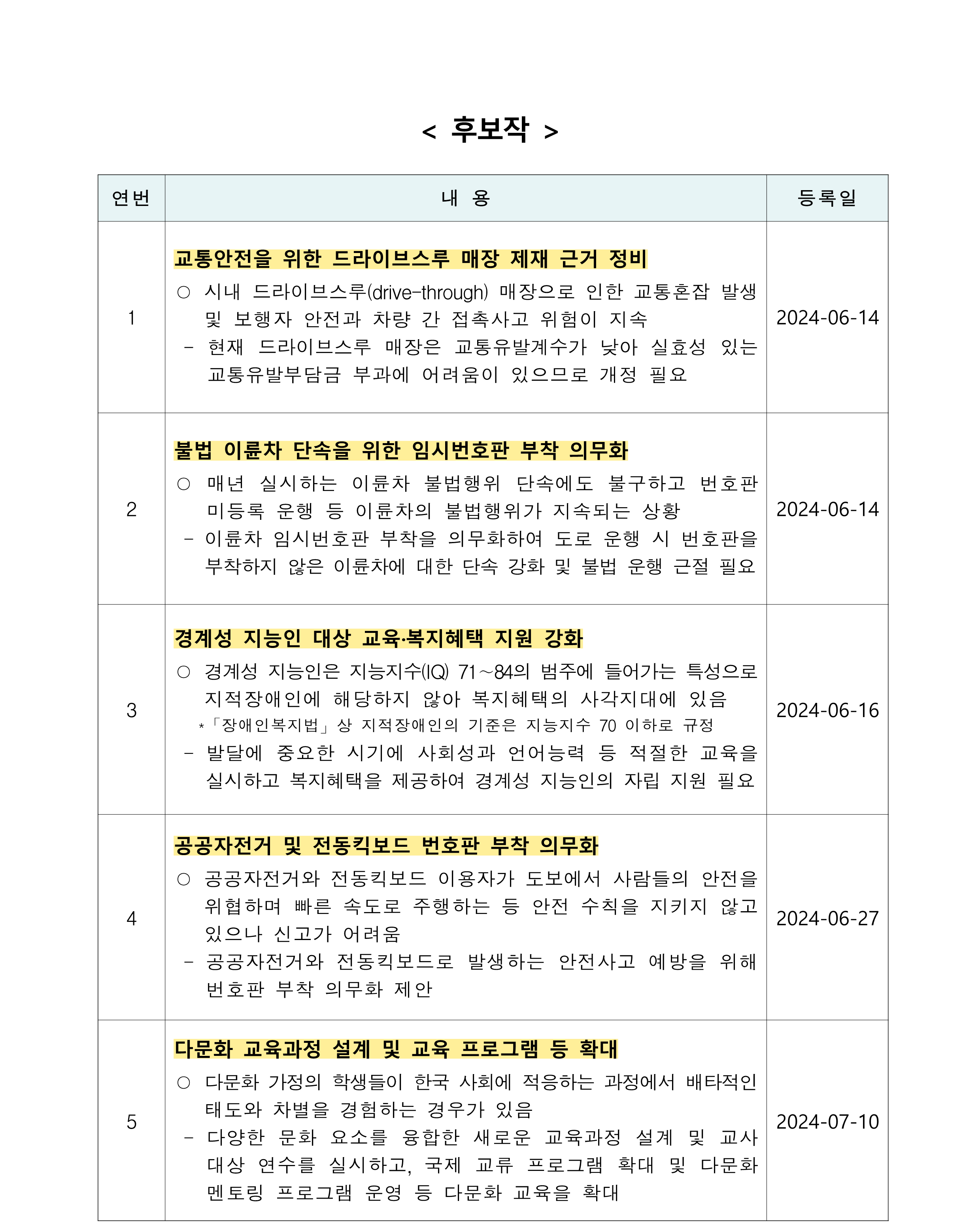 후보작1