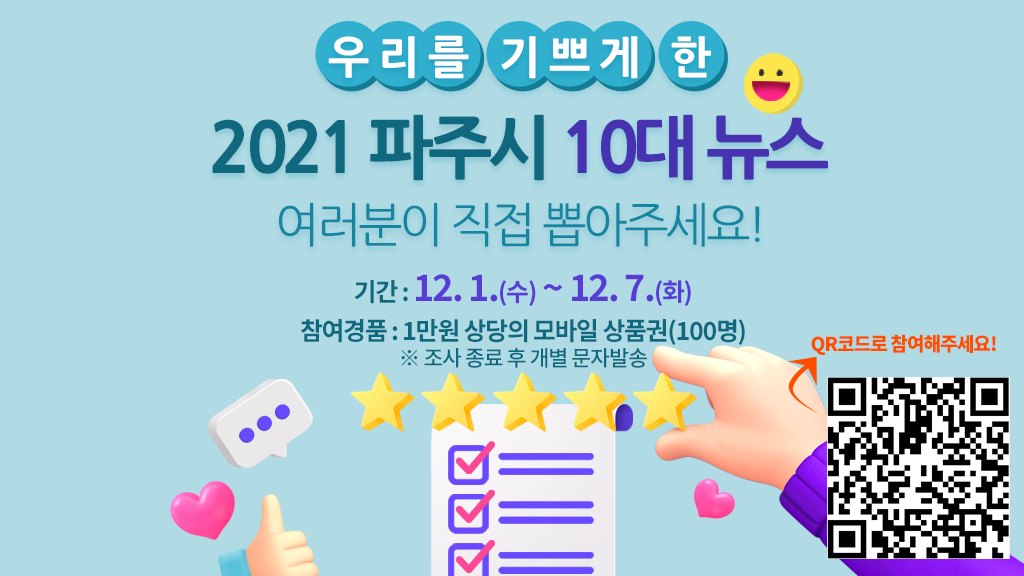 우리를 기쁘게한 2021 파주시 10대 뉴스 여러분이 직접 뽑아주세요!, 기간:12.1.(수)~12.7.(화), 참여경품 : 1만원 상당의 모바일 상품권(100명) ※ 조사 종료 후 개별 문자발송