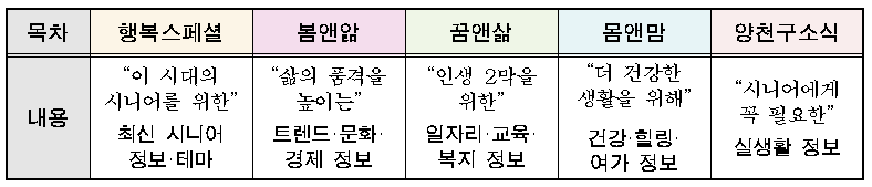 시니어