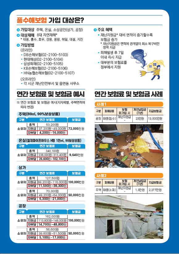 풍수해보험 안내
