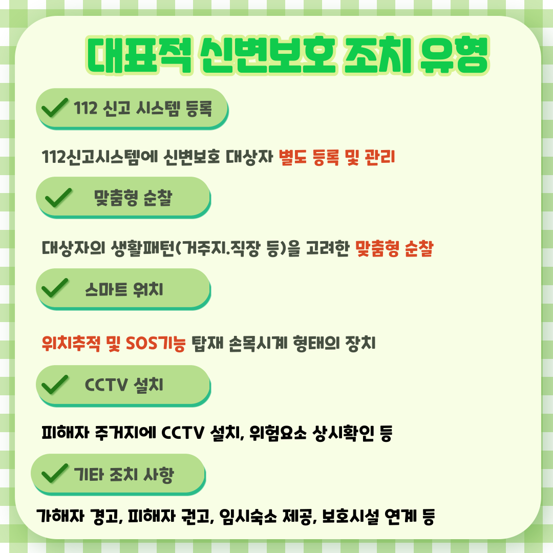 신변보호제도3