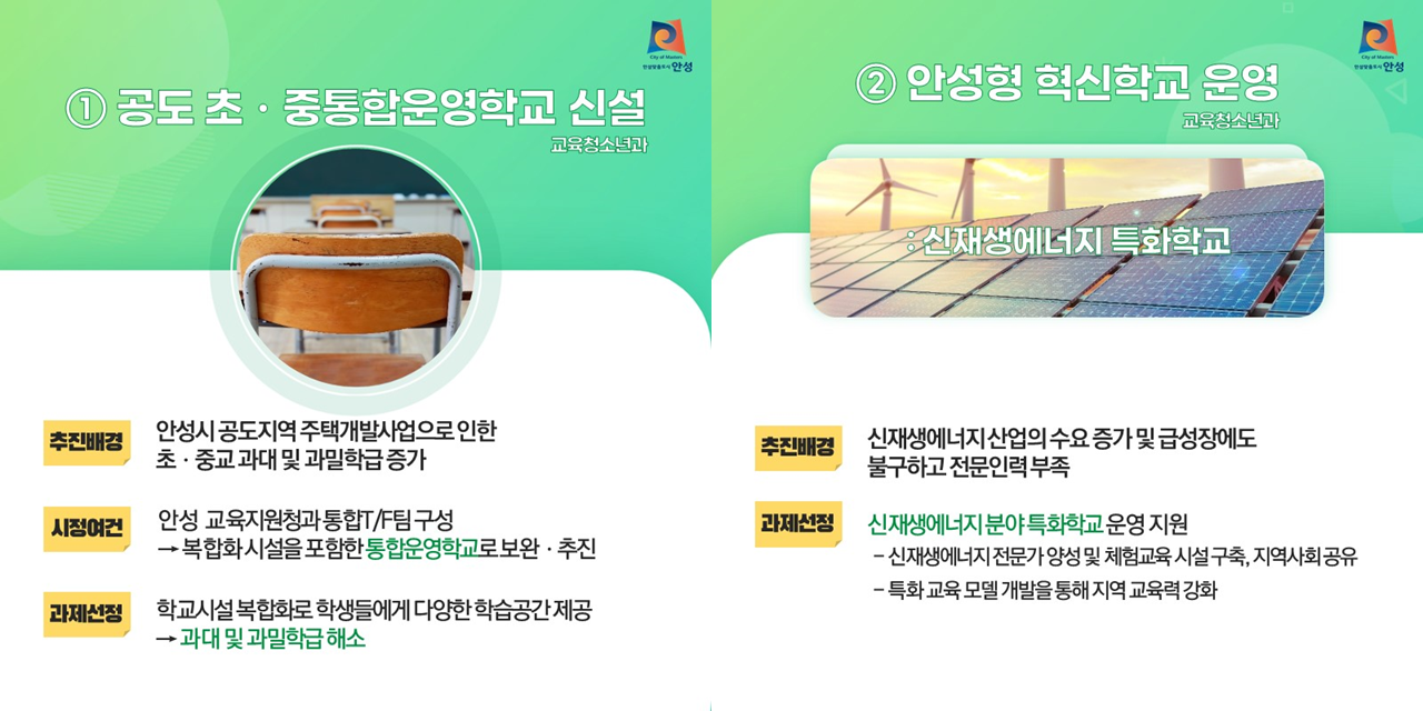 적극행정 중점과제 선정안