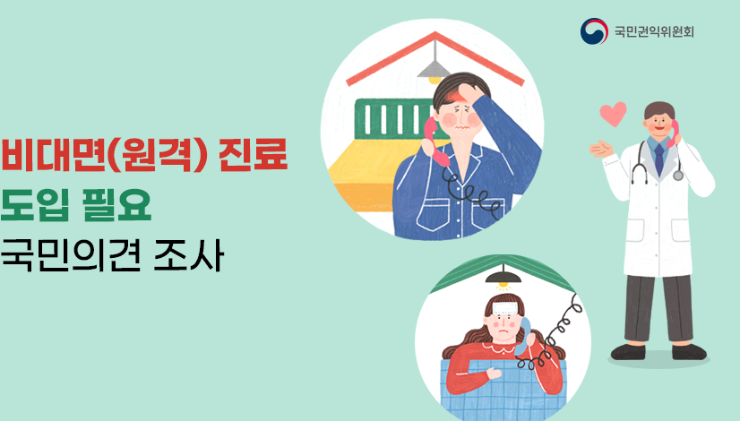 비대면 원격진료 도입 필요 국민의견 조사