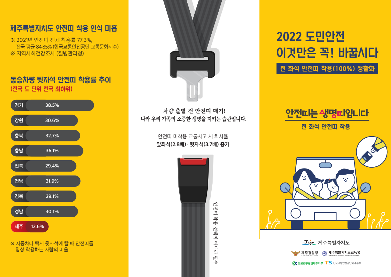 전좌석 안전띠 착용(100%) 생활화 