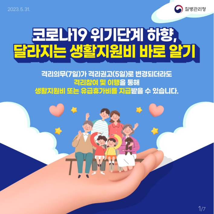 코로나 19 생활지원비