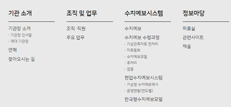 사이트맵