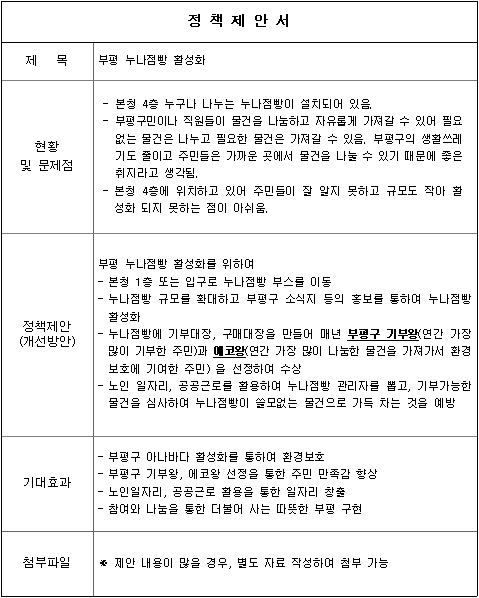 제안3