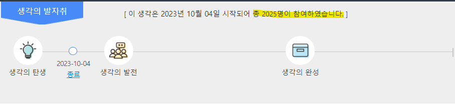 참여자수