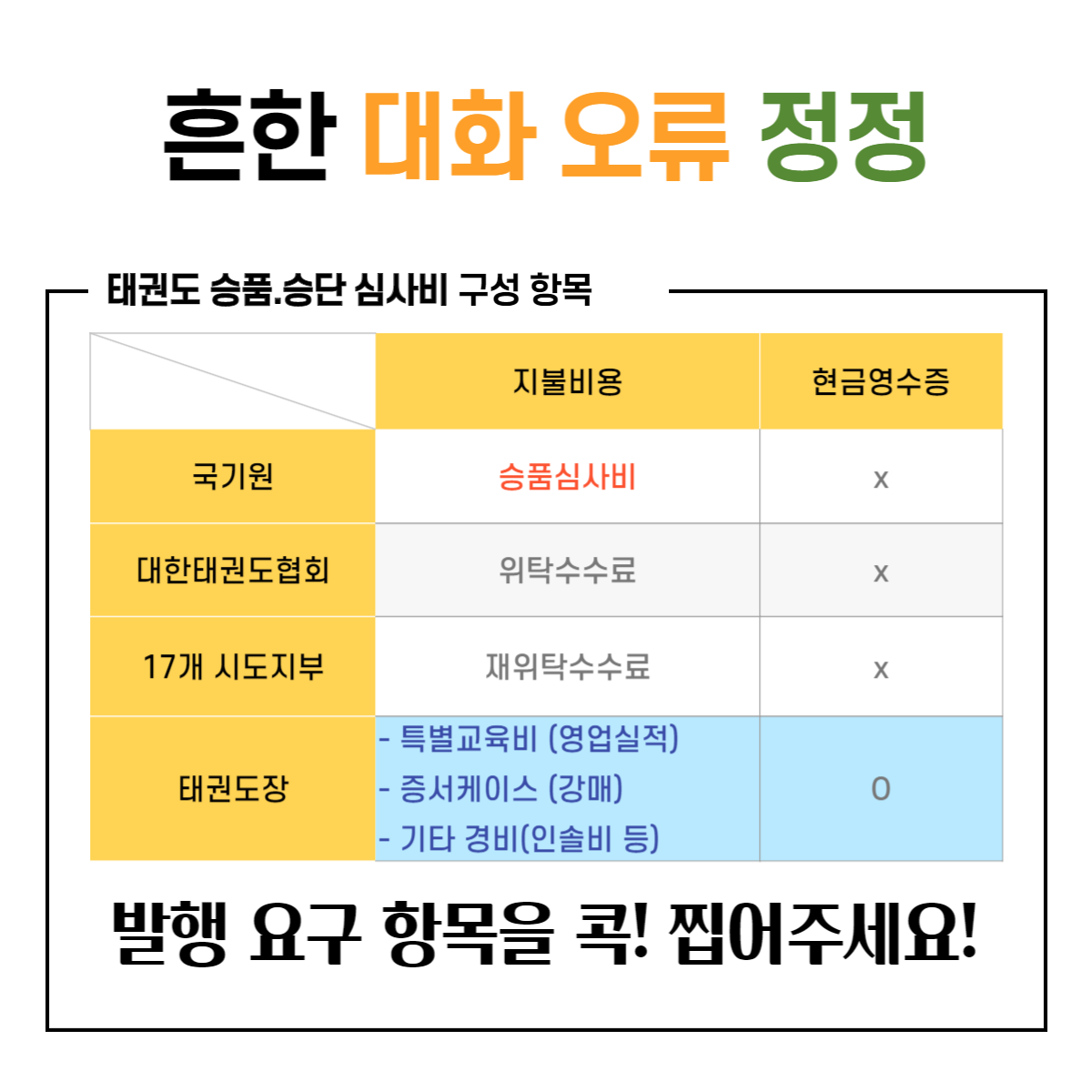 태권도승품비 04