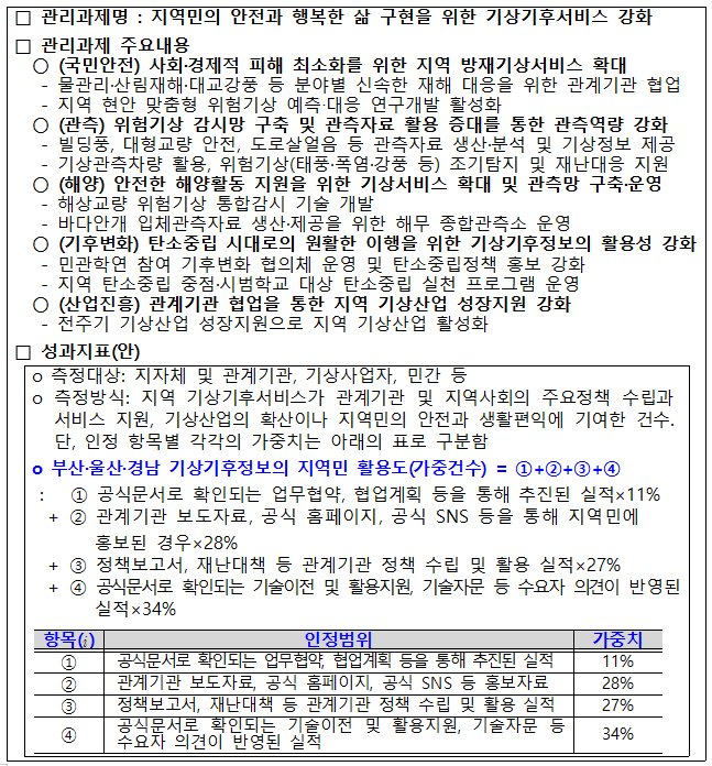 ㅇ