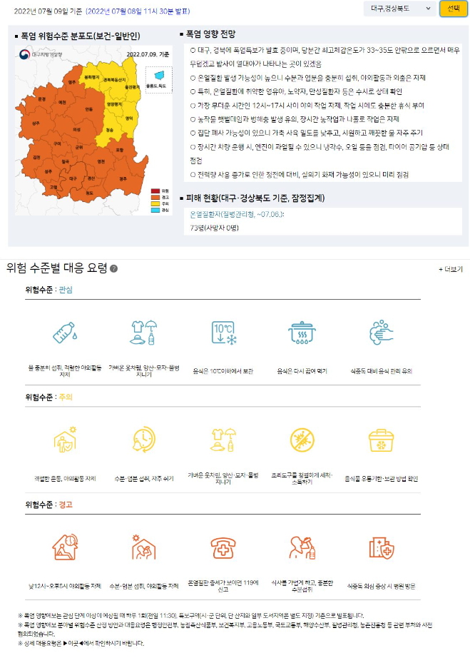 #폭염영향예보