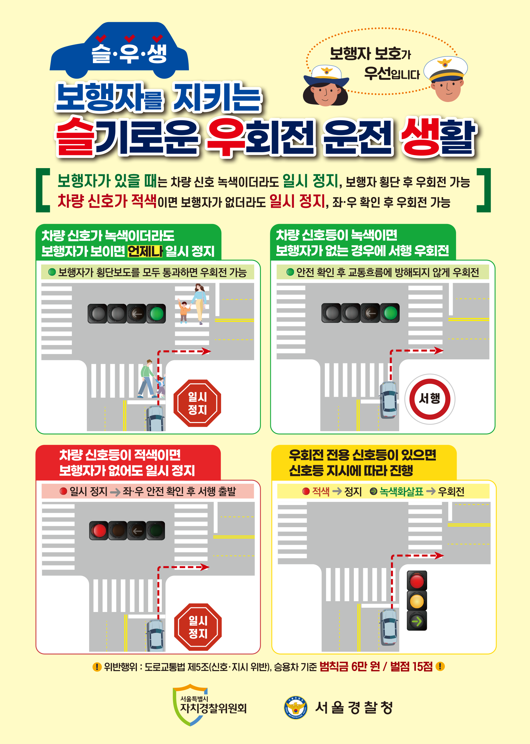 우회전
