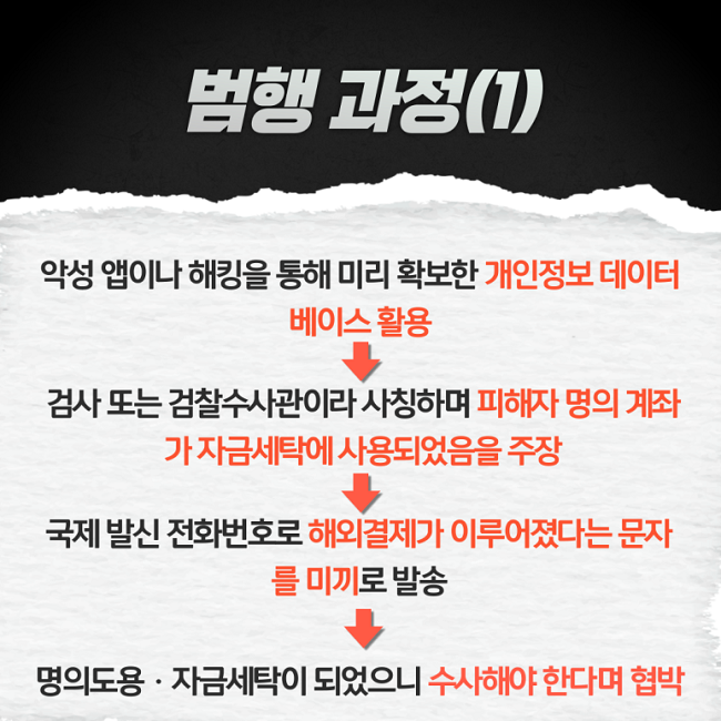 범행과정1