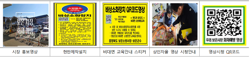 기대효과